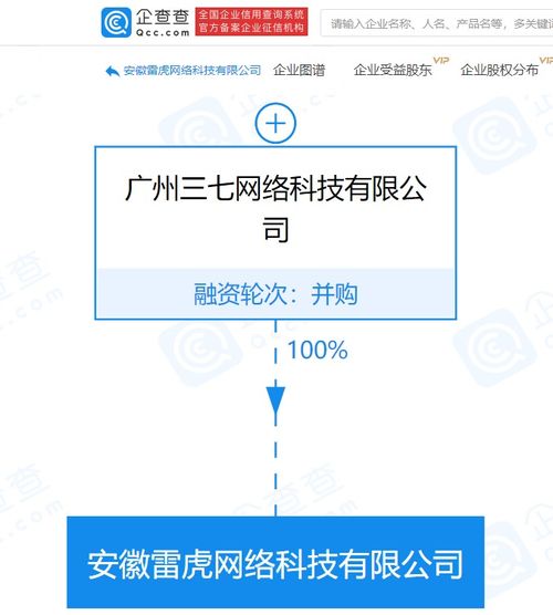 三七互娛關(guān)聯(lián)公司布局新業(yè)務(wù)，拓展游戲動(dòng)漫軟件開發(fā)與商務(wù)信息咨詢